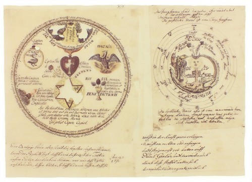 Pergament / Vellum transparent Alchemie A4 1 Bogen